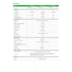 Livoltek 22kW Three-Phase AC Wall-Mounted Electric Vehicle Charging Station A0220400e11 Livoltek 22kW Three-Phase AC Wall-Mounted Electric Vehicle Charging Station A0220400e11