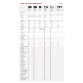 Thinkcar THINKTOOL Expert 191 Diagnostic Tool 4