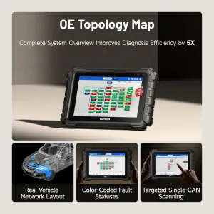 OE topology map on the TOPDON ONE screen showing the vehicle network