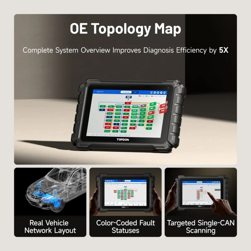 TOPDON ONE Diagnostic Tool 3