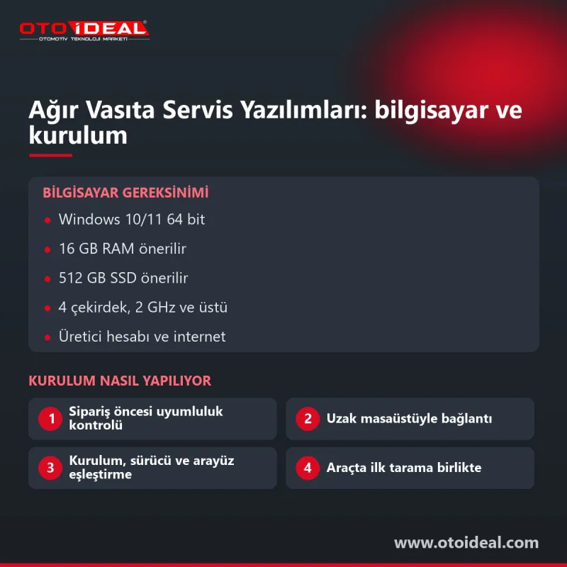 Ağır Vasıta Servis Yazılımı Kurulumu: Xentry, SDP3, Tech Tool, DAVIE: Xentry Truck · Scania SDP3 · Volvo Tech Tool · MAN-cats III · DAF DAVIE · Iveco E.A.SY. — uzaktan kurulum 3
