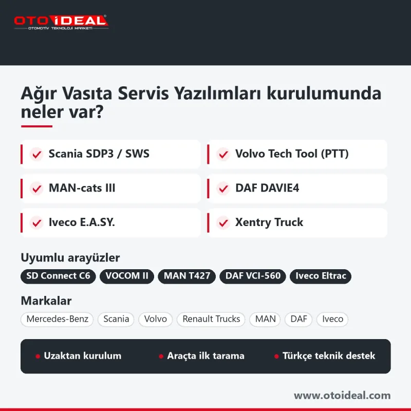 Ağır Vasıta Servis Yazılımı Kurulumu: Xentry, SDP3, Tech Tool, DAVIE: Xentry Truck · Scania SDP3 · Volvo Tech Tool · MAN-cats III · DAF DAVIE · Iveco E.A.SY. — uzaktan kurulum 2