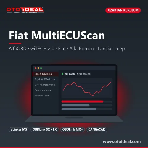 Fiat MultiECUScan Installation: Alfa Romeo, Lancia, Jeep and AlfaOBD — remote installation