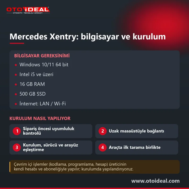 Mercedes Xentry Kurulumu: DAS, Vediamo, DTS Monaco ve StarFinder: DAS · Vediamo · DTS Monaco · StarFinder — uzaktan kurulum 3
