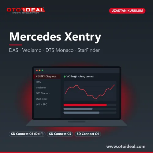 Mercedes XENTRY Installation: DAS, Vediamo, DTS Monaco and StarFinder — remote installation
