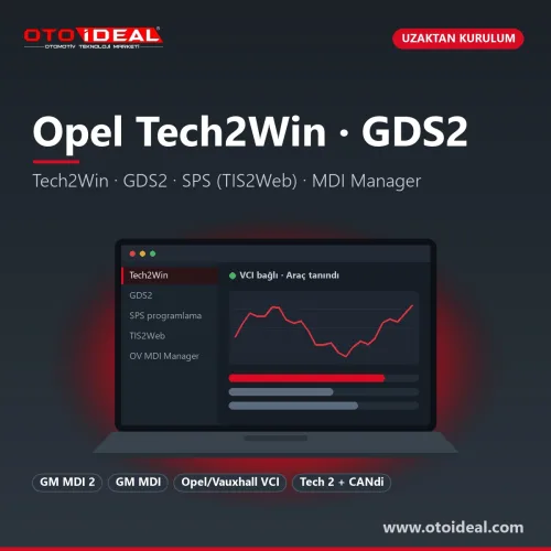 Opel Tech2Win and GDS2 Diagnostic Software Installation — remote installation