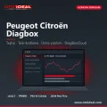 Peugeot Citroën DS Diagbox Installation: Lexia 3 and PP2000 — remote installation 1