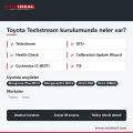 Toyota and Lexus Techstream and GTS+ Installation — remote installation 2