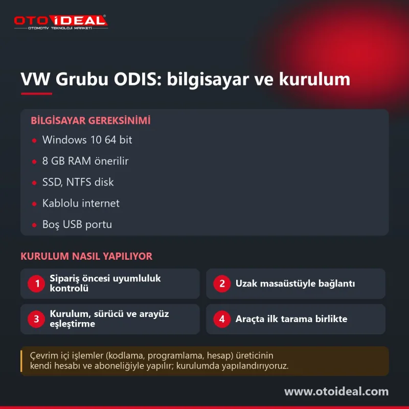 VW Group ODIS Installation: ODIS Service and ODIS Engineering — remote installation 3