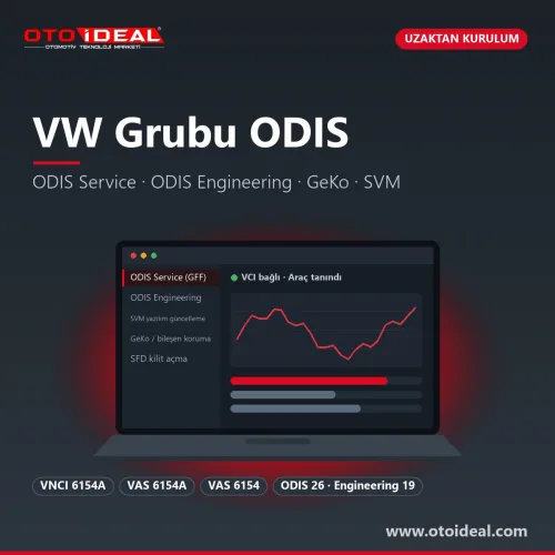 VW Group ODIS Installation: ODIS Service and ODIS Engineering — remote installation