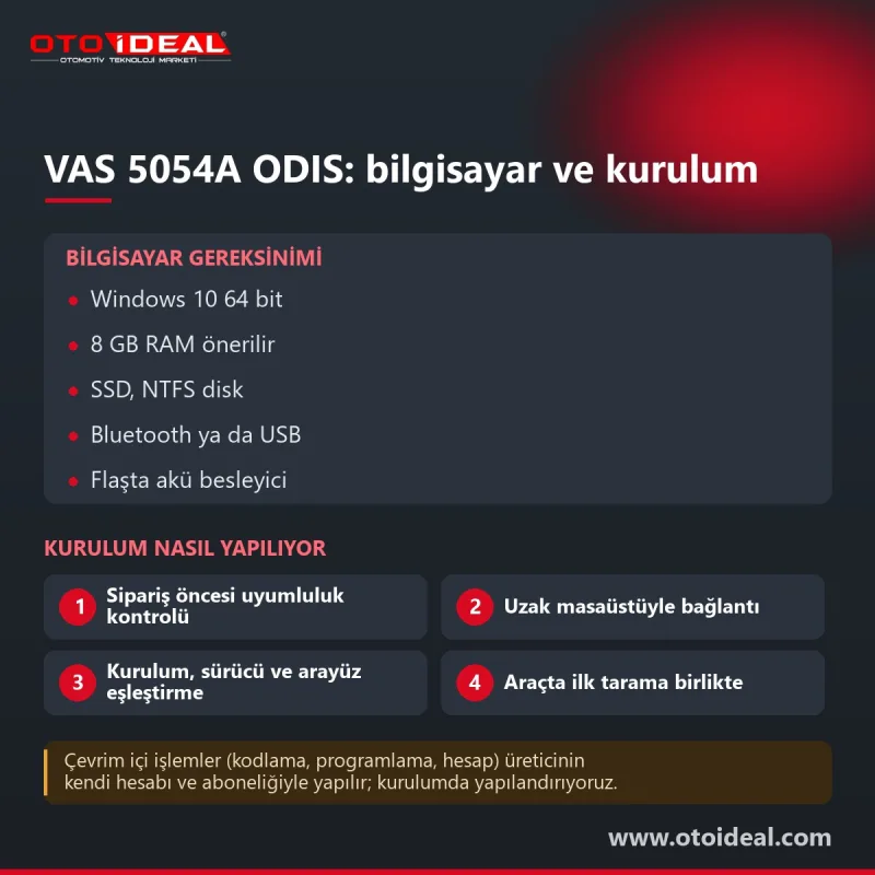 VAS 5054A ODIS Installation: ODIS Service 7.2.1, ODIS Engineering 12 and VAS PC — remote installation 3