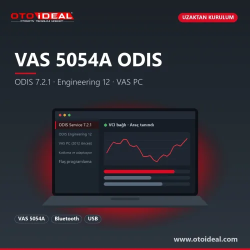VAS 5054A ODIS Installation: ODIS Service 7.2.1, ODIS Engineering 12 and VAS PC — remote installation
